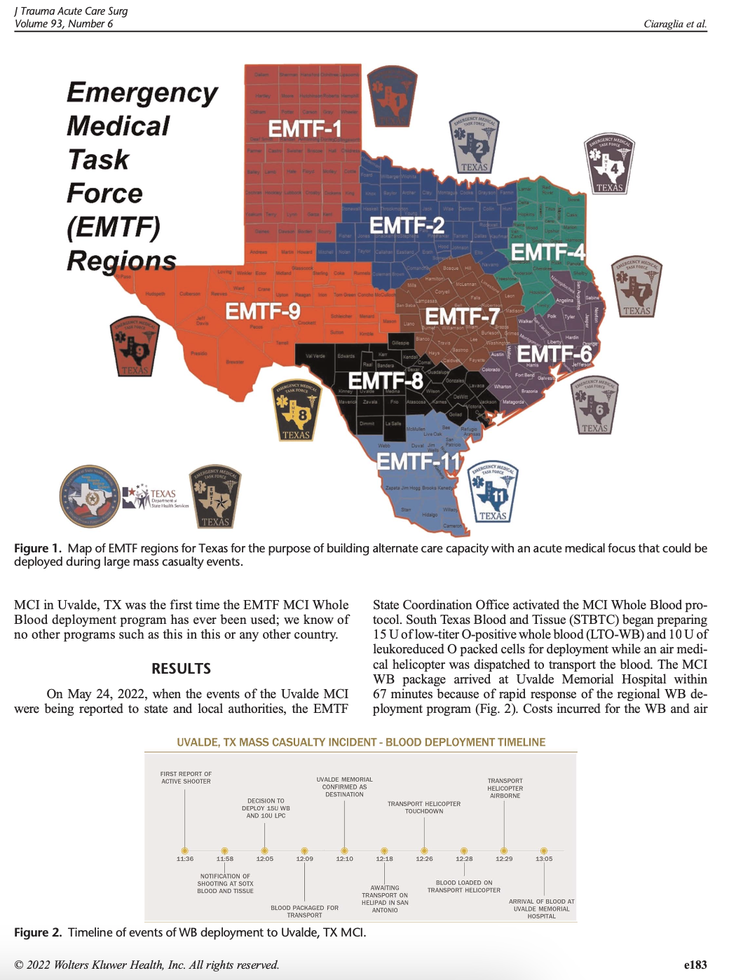 Use of Whole Blood Deployment Programs for Mass Casualty Incidents