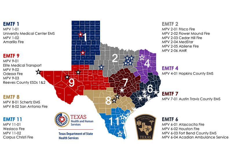 txemtf.org